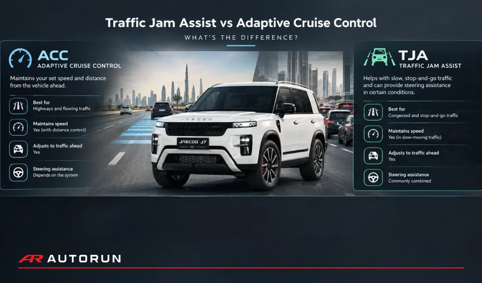 Traffic Jam Assist vs Adaptive Cruise Control in Dubai