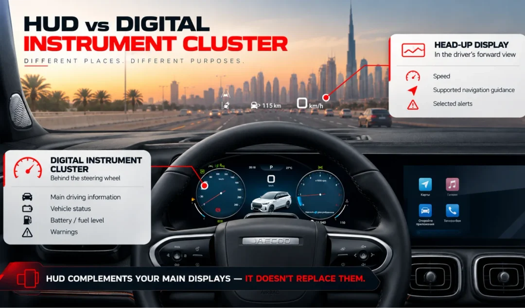 What Is a Head-Up Display? A Guide for Dubai Drivers