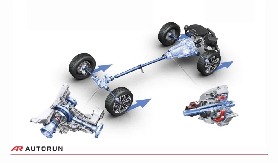 Vectoring Differential System: How It Works and Why It Matters
