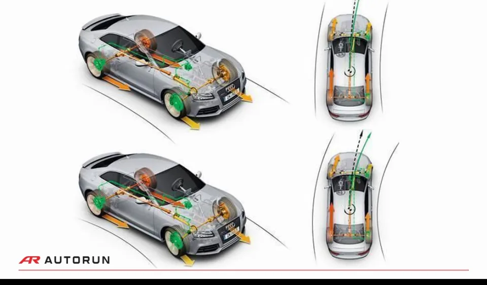 Vectoring Differential System: How It Works and Why It Matters