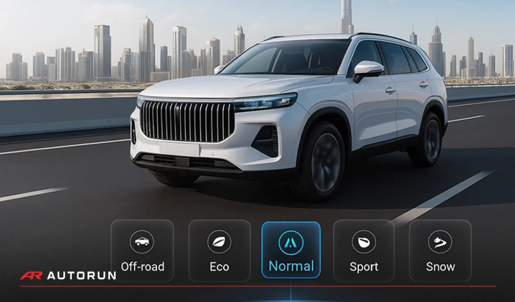 Top Features to Consider 1047x614 1